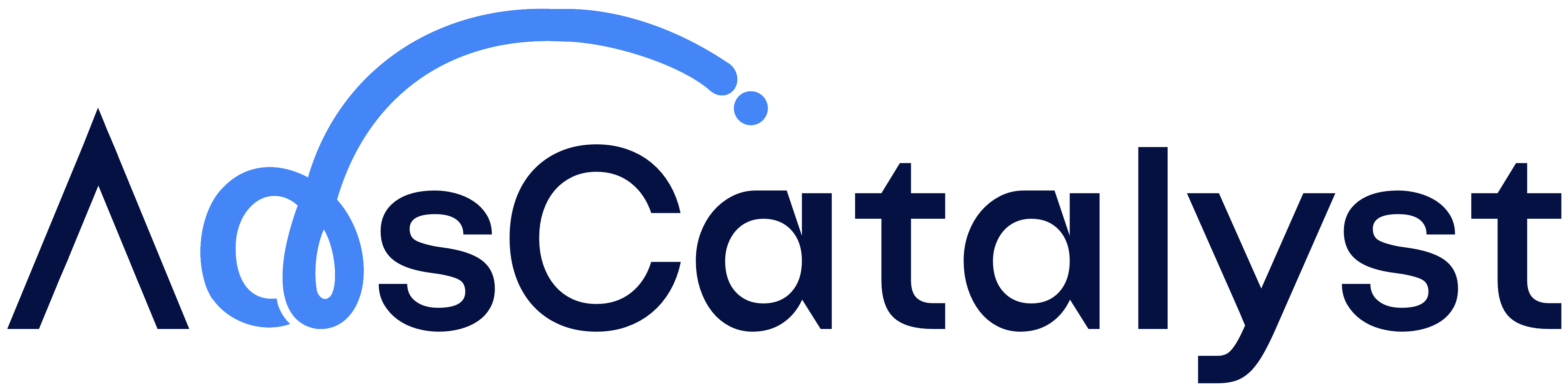 AdsCatalyst, Performance Marketing Singapore